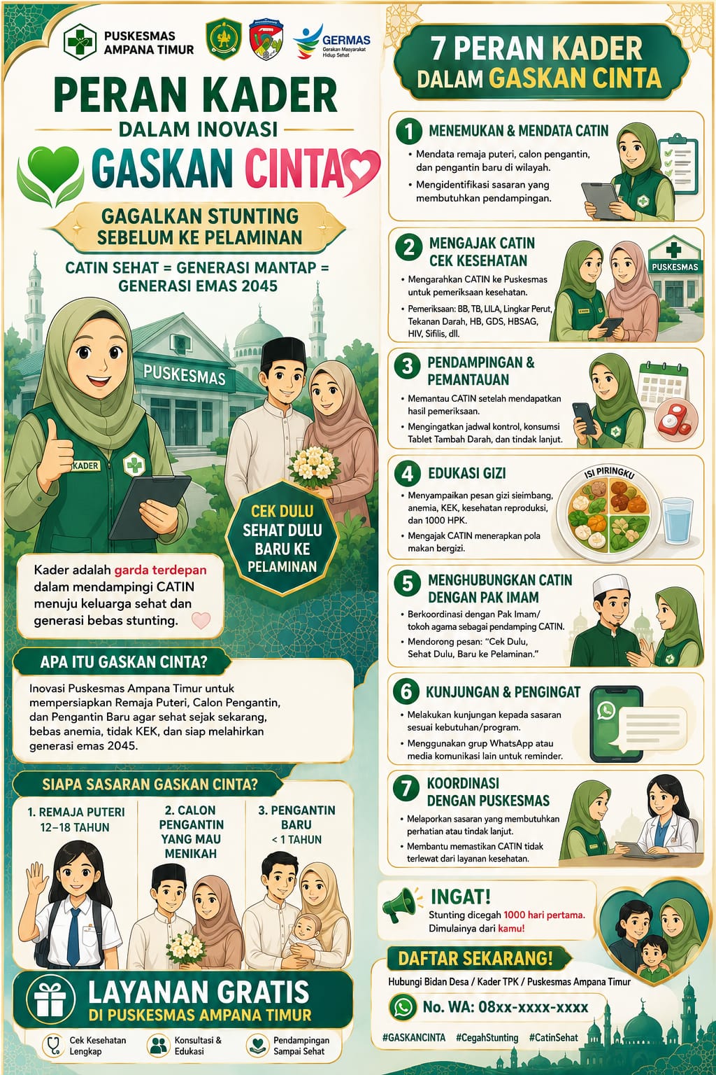 Layanan 1